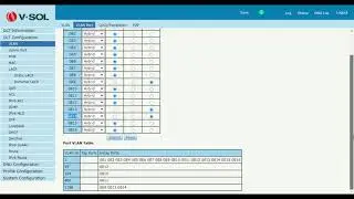 How to Create LACP and Port Channel In VSOL GPON OLT Dual Uplink