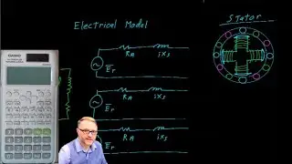 #22: Synchronous generator, synchronous motor and induction motor