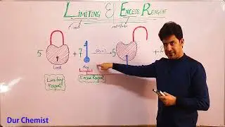 Limiting And Excess reagent in detail by Dur CHEMIST