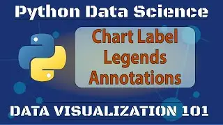 Graph Label, legend & Annotation Using Matplotlib & Pandas |Python Data Science| Data Visualization