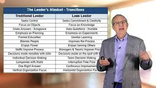 Lean Leadership, Lean Culture & Change Management : The Mind of the Lean Leader - Transitions