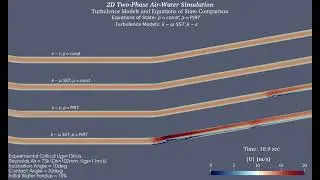 OpenFOAM / Two-Phase Air-Water Turbulent Flow / Turbulence Models and COmpressibilly effects