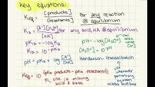 pH calcs Part. 1: Intro to question types, strategies, and equations