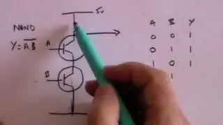 An Introduction to Logic Gates