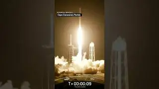 SpaceX Launches Crew for First-Ever Private Space Walk Mission