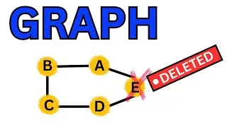 Graph Operations - Deletion | Data Structure | Python Tutorials