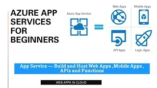 What is Azure App Service | how to create azure app service using azure portal | azure pass tutorial