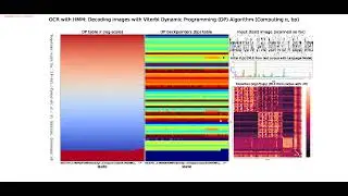 OCR | HMM | Language Model | Viterbi | Dynamic Programming | extract text from image | NLP | python