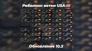 WoT Blitz Ребаланс в Обновлении 10.3 #wotblitz #рекомендации #nezdan4ik