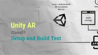 Unity AR | Class01 | Setup and Build Test