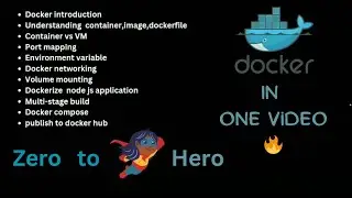 Docker tutorial for beginners | from basic to intermediate |