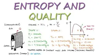 Specific Entropy and Quality Example in 3 Minutes!