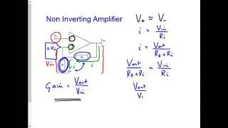 Non Inverting Amplifier Gain Equation