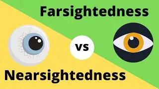 Difference between Myopia ( Near Sightedness) and Hyperopia ( Far-Sightedness)