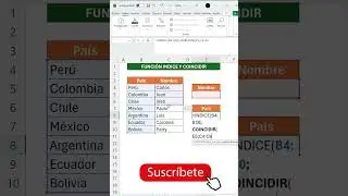 Aprende a utilizar INDICE y COINCIDIR en Excel  #excelfacil  #microsoftexcel