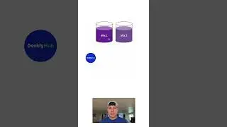 #GeeklyHub