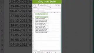 Excel formula to get the Day name from a Date 