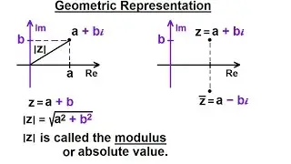 Calculus 2: Complex Numbers & Functions (6 of 28) Geometric Representation