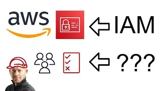 What is AWS IAM? (Users, Groups, Roles, Policies EXPLAINED!)