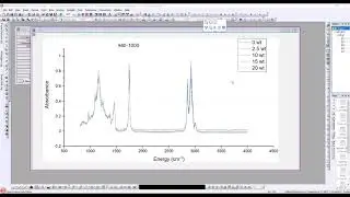 Peak Analysis Webinar