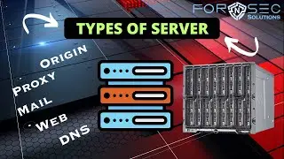 What is Server? Types of Servers. Explain in details