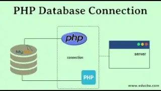 how to connect login form to database using php and insert data