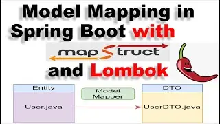 Spring Boot Mapstruct || Java bean mappings