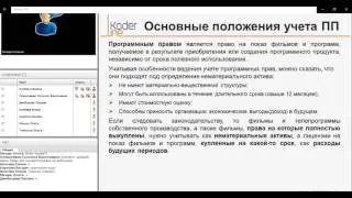 «Обзор возможностей программы Koderline: Управление медиа-холдингом»