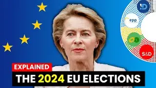 Who will YOU vote for in 6 months? | EU elections