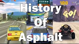 EVOLUTION OF ASPHALT MOBILE 2008 - 2017 (ANDROID, IOS & WINDOWS)