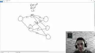 CCNP Lab guide ideas