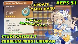 Perubahan Algoritma di Genshin Impat 2.7 - Trik Enhance Artefak Genshin 2.7