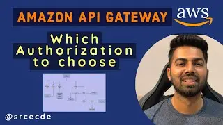 Choose access control method | How to choose authorization method | REST API | Amazon API Gateway