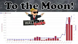 Use Python to create WSB charts! GME to the MOON!