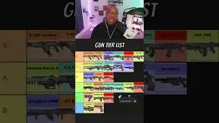 SEASON 16 GUN TIER LIST! NEMESIS OP? 