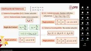 Álgebra - Semana 12 - Pre San Marcos Ciclo 2024-I