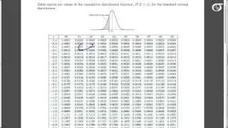 Finding Percentiles Using the Standard Normal Table (for tables that give the area to left of z)