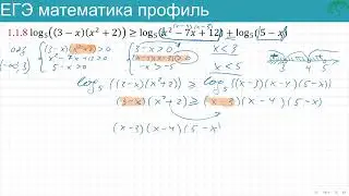 Логарифмическое неравенство из профильного ЕГЭ по математимке