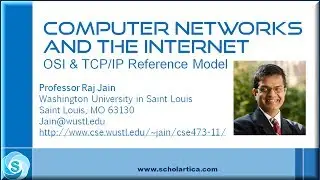 OSI & TCP/IP Reference Model