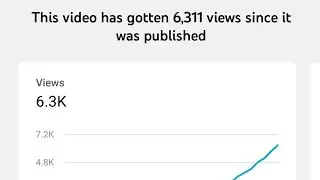 How To Increase Subscribers On Youtube Channel In 2022 