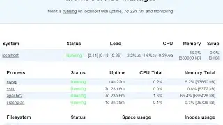 How to Install & Setup Monit (Linux Process and Services Monitoring) Linux, CentOS 7 & Ubuntu 16.04