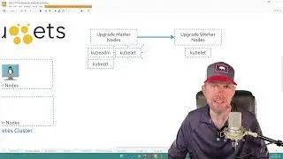 Training Certified Kubernetes Administrator 67  Intro to Upgrading Kubeadm Clusters