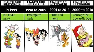 Top 20+ Old Cartoon Network Shows You Must Have Watched and Miss