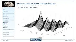 Spectral Audio Modeling: Why Did It Evolve and Do We Need It Now? - Julius Smith - ADC23