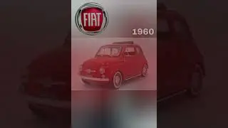 evolution of fiat car (1910-2023)#shorts