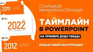 Создание и анимация минималистичного таймлайна (хронологии) в PowerPoint | Пошаговая инструкция