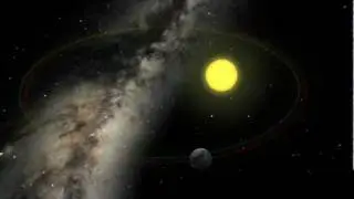 What a year on Earth really looks like.