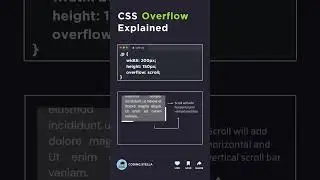 CSS Overflow Explained With Animation #learncss #css