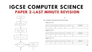 IGCSE Computer Science 0478 Paper 2 last minute revision