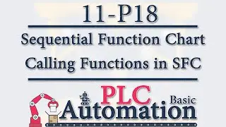 PLC Basic -11- SFC (Grafcet): Calling Functions in SFC P18/18